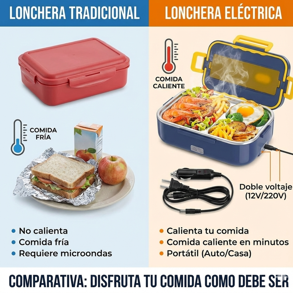 Lonchera Calentador Comida Portatil