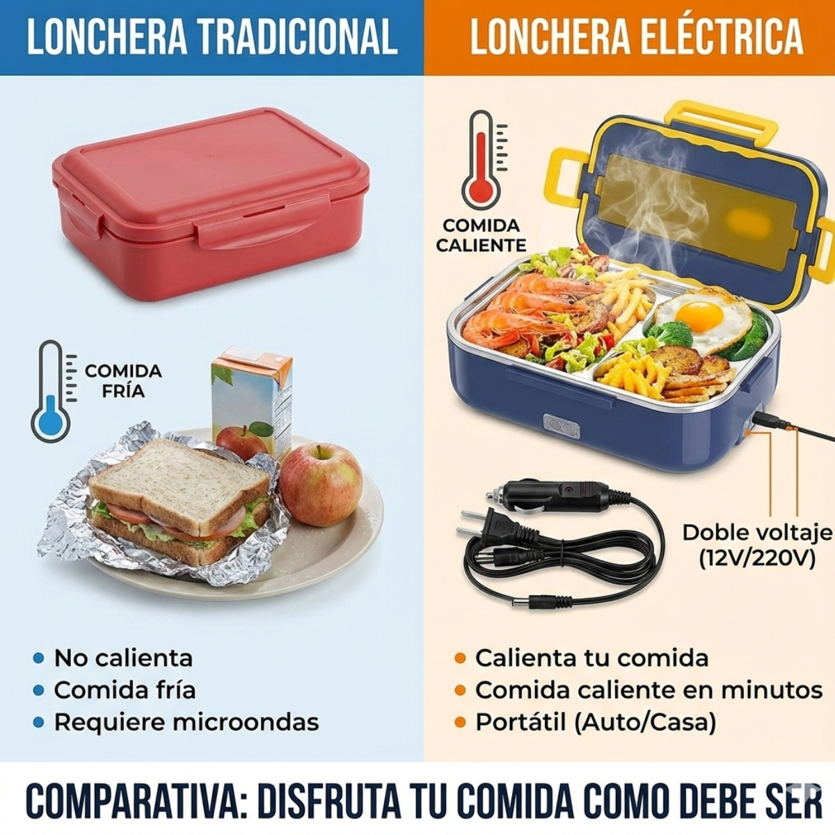 Lonchera Calentador Comida Portatil